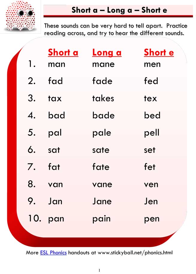 Short reader. Чтение short long a. Long a Phonics. Long and short Sounds. Short long a Phonics.